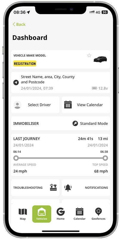 s7-screen-dashboard